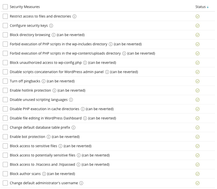 List of WordPress Toolkit Security Options